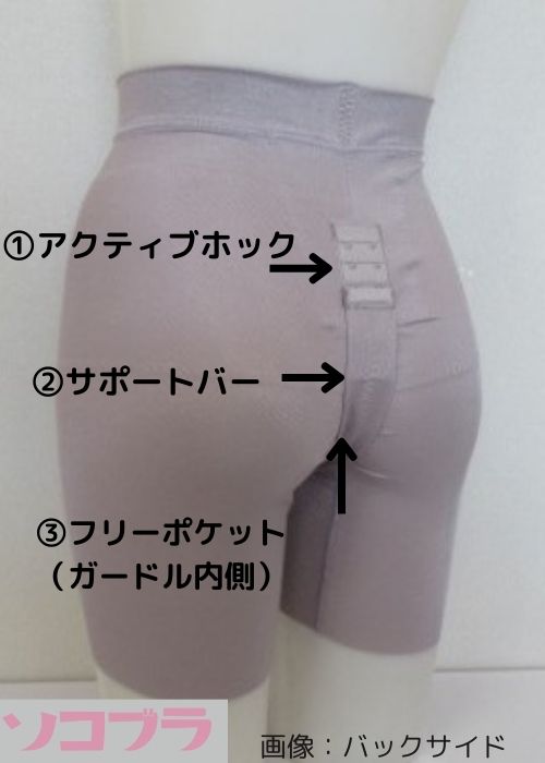 ソコブライメージ画像